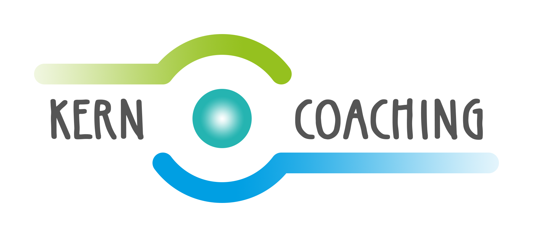 KERN-COACHING von Katja Kern
